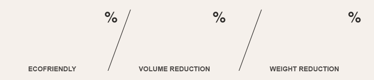 100 ecofriendly, 70% volume reduction, 30% weight reduction.